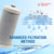 Water Sentinel WF1-CB, SWCB Compatible Pharmaceuticals Refrigerator Water Filter