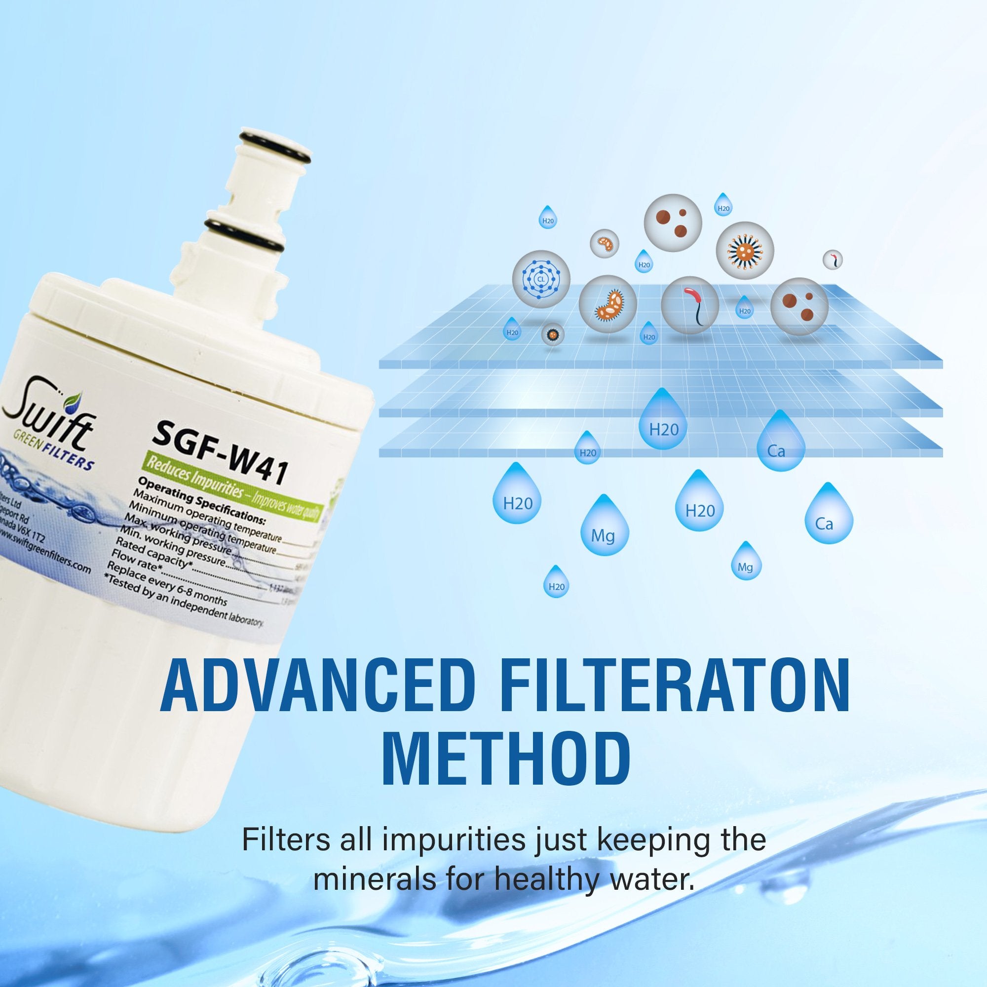 EveryDrop EDR8D1 (Filter 8) & Whirlpool 8171413 Compatible VOC Refrigerator Water Filter