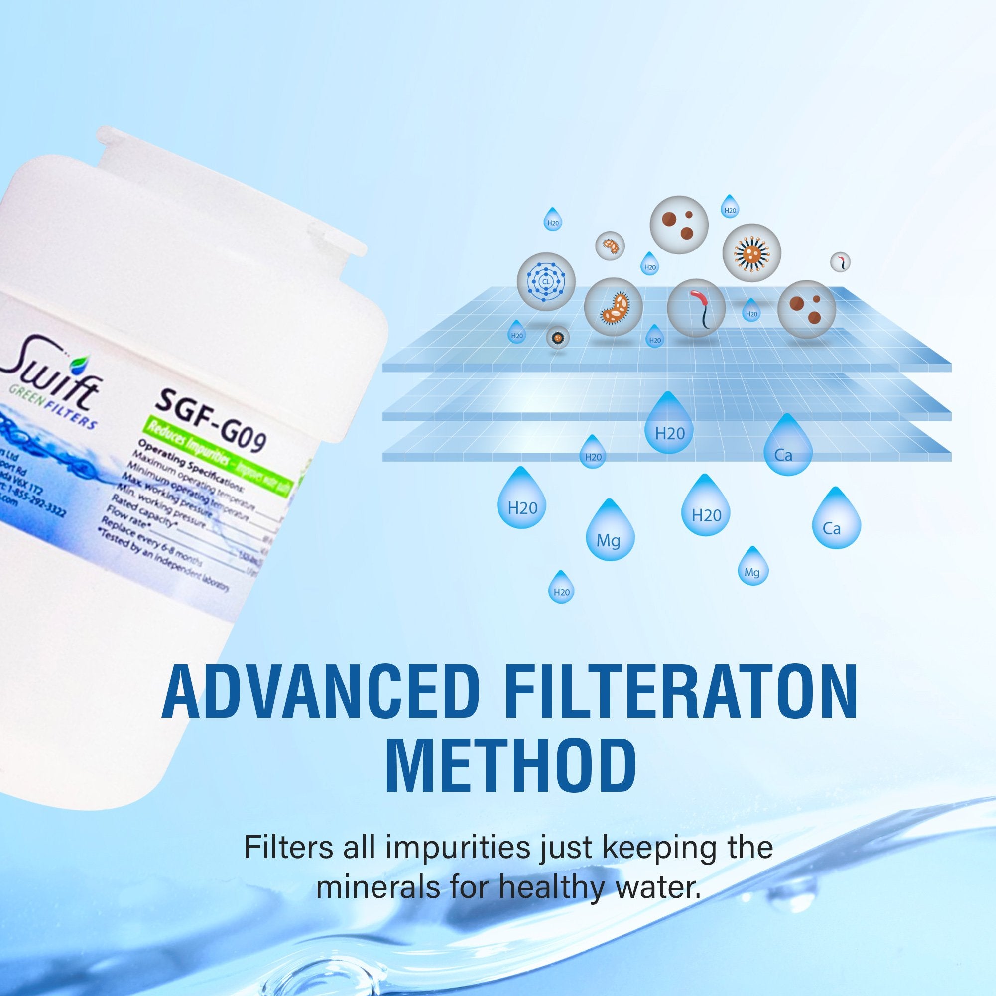 EcoAqua EFF-6013A & Kenmore 46-9905 Compatible VOC Refrigerator Water Filter