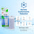 Frigidaire WFCB, 240394501, AP2591529 & NGRG-2000 Compatible VOC Refrigerator Water Filter
