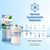 Everydrop EDR7D1 (Filter 7) & Maytag UKF7002/3 Compatible VOC Refrigerator Water Filter