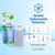 Water Sentinel WF1-CB, SWCB Compatible VOC Refrigerator Water Filter