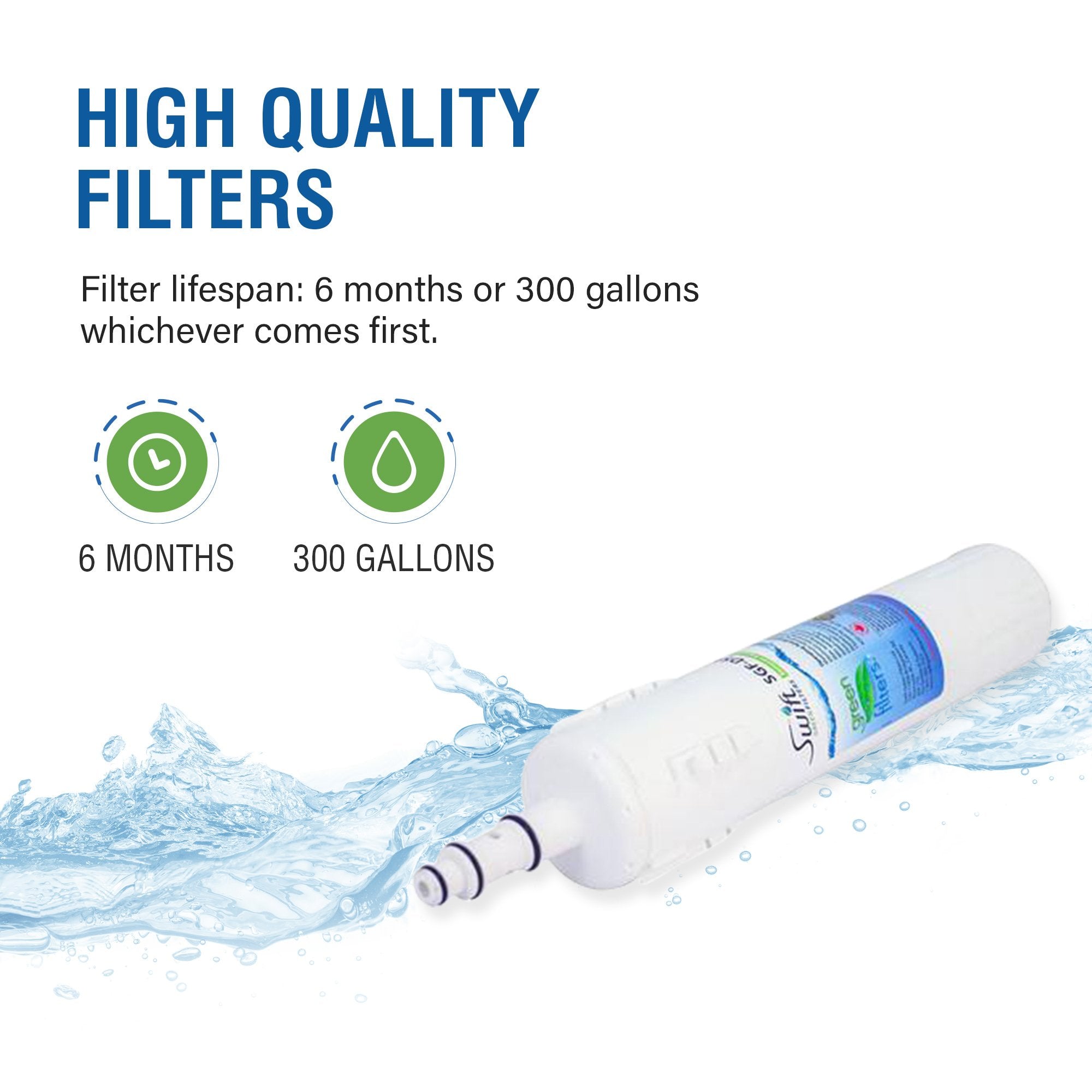 Samsung DA29-00012A,DA29-00012B, EcoAqua EFF-6006A-8 Compatible VOC Refrigerator Water Filter