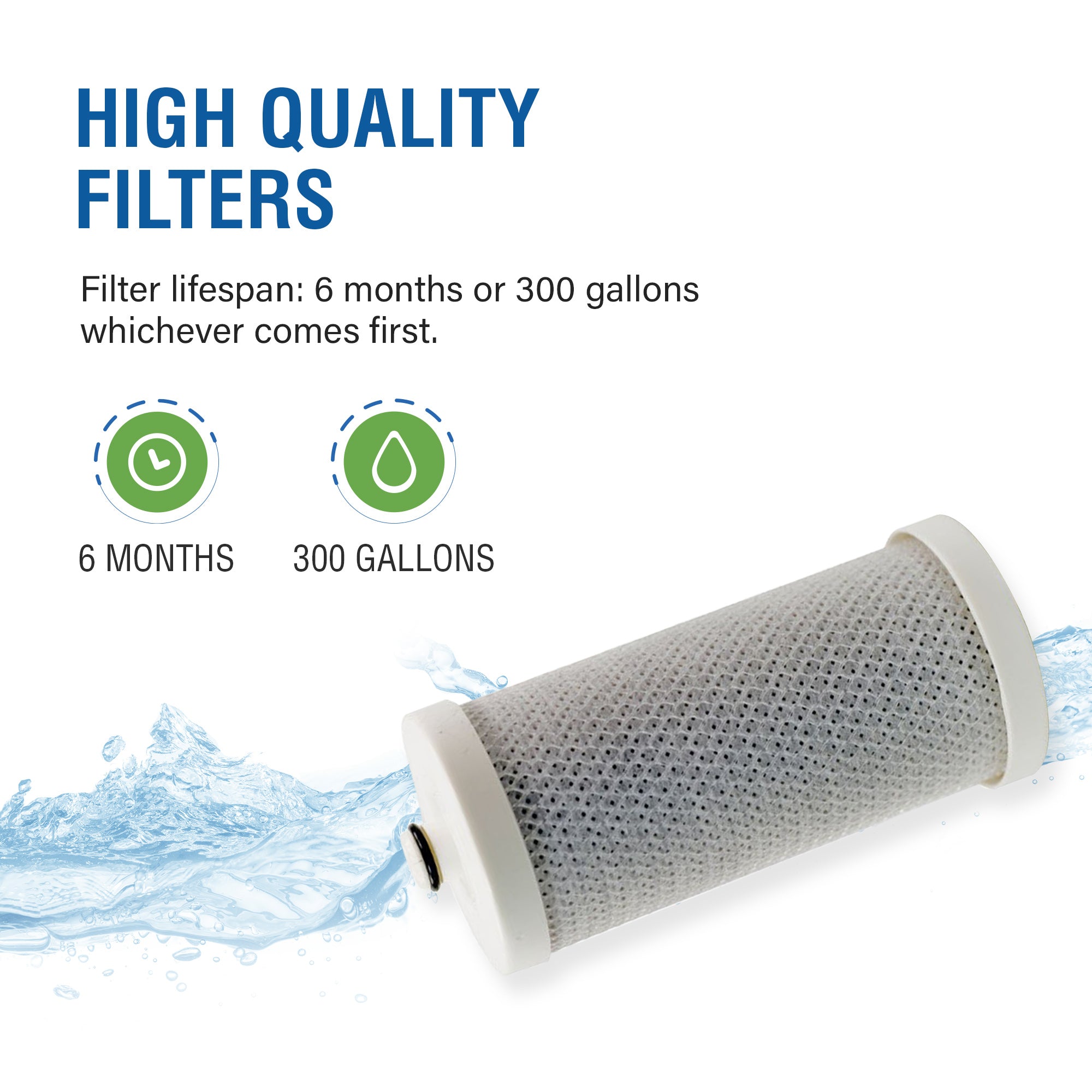 Water Sentinel WF1-CB, SWCB Compatible VOC Refrigerator Water Filter