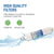 Whirlpool 4396508 Compatible VOC Refrigerator Water Filter