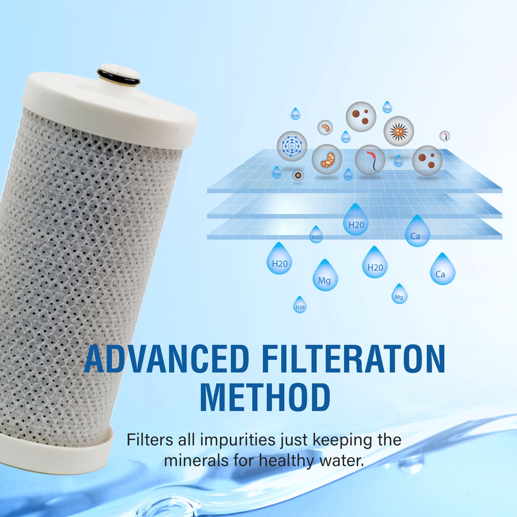 EcoAqua  WF1CB-EFF, RFC2300A Compatible CTO Refrigerator Water Filter