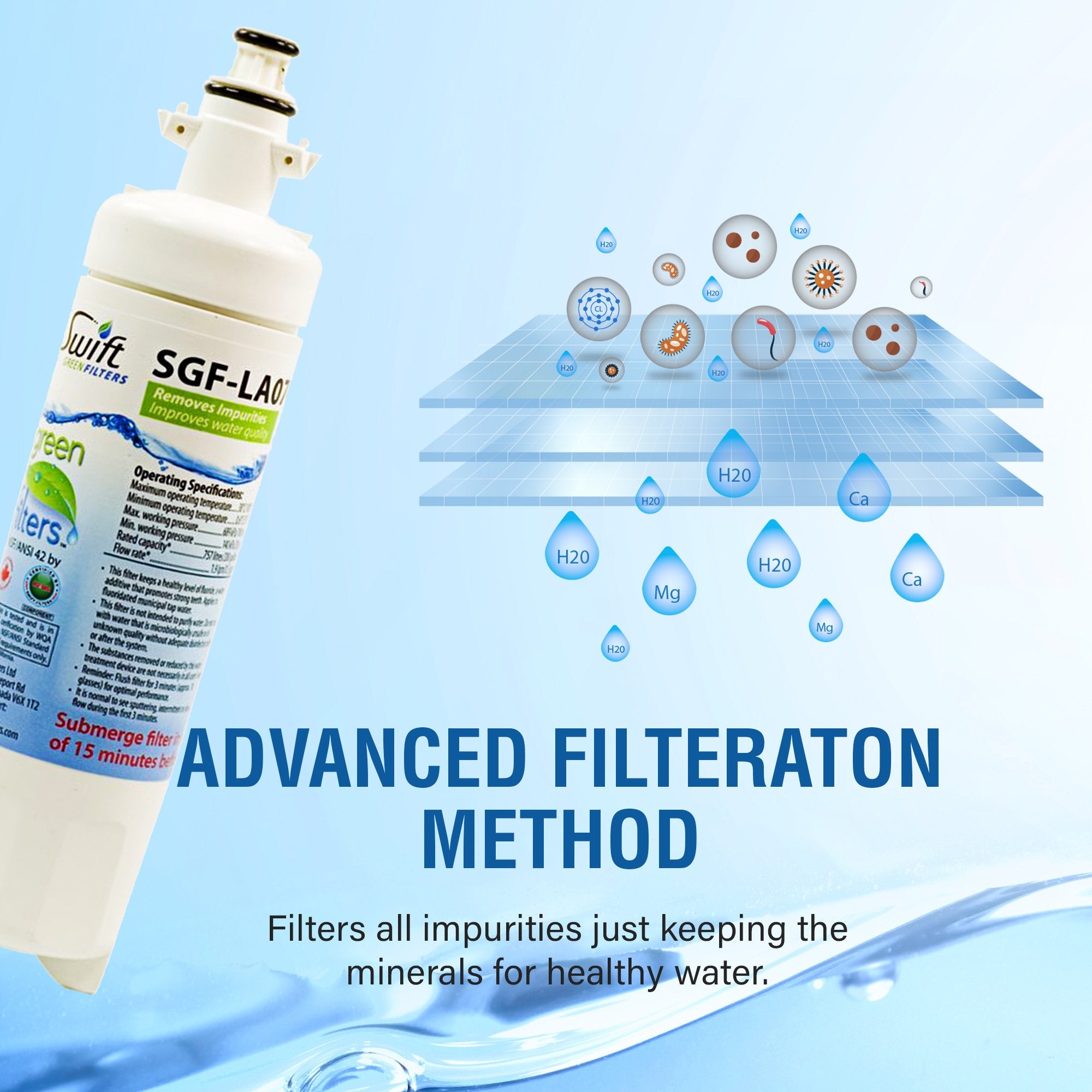 LG ADQ36006102, ADQ36006101, lt700p & Insignia LFX31945ST Compatible VOC Refrigerator Water Filter