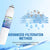 LG M7251242FR-06, M7251252FR-06 & EcoAqua EFF-6028A Compatible VOC Refrigerator Water Filter