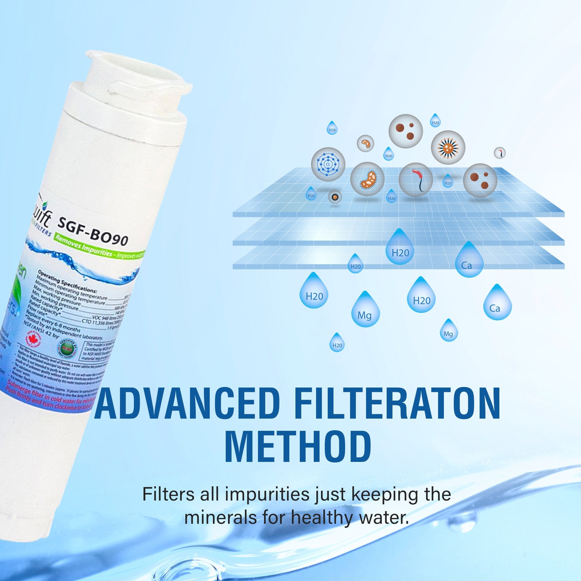 EcoAqua EFF-6025A Compatible VOC Refrigerator Water Filter - The Filters Club