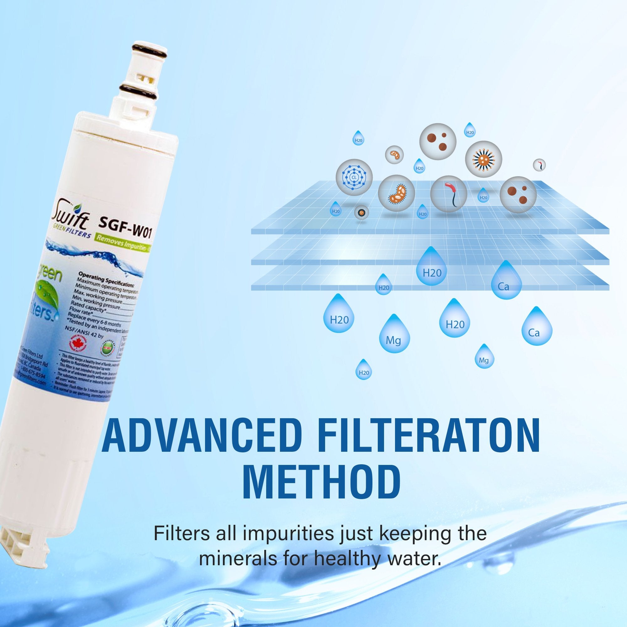 EveryDrop EDR5RXD1 & Whirlpool 4396508 Compatible VOC Refrigerator Water Filter