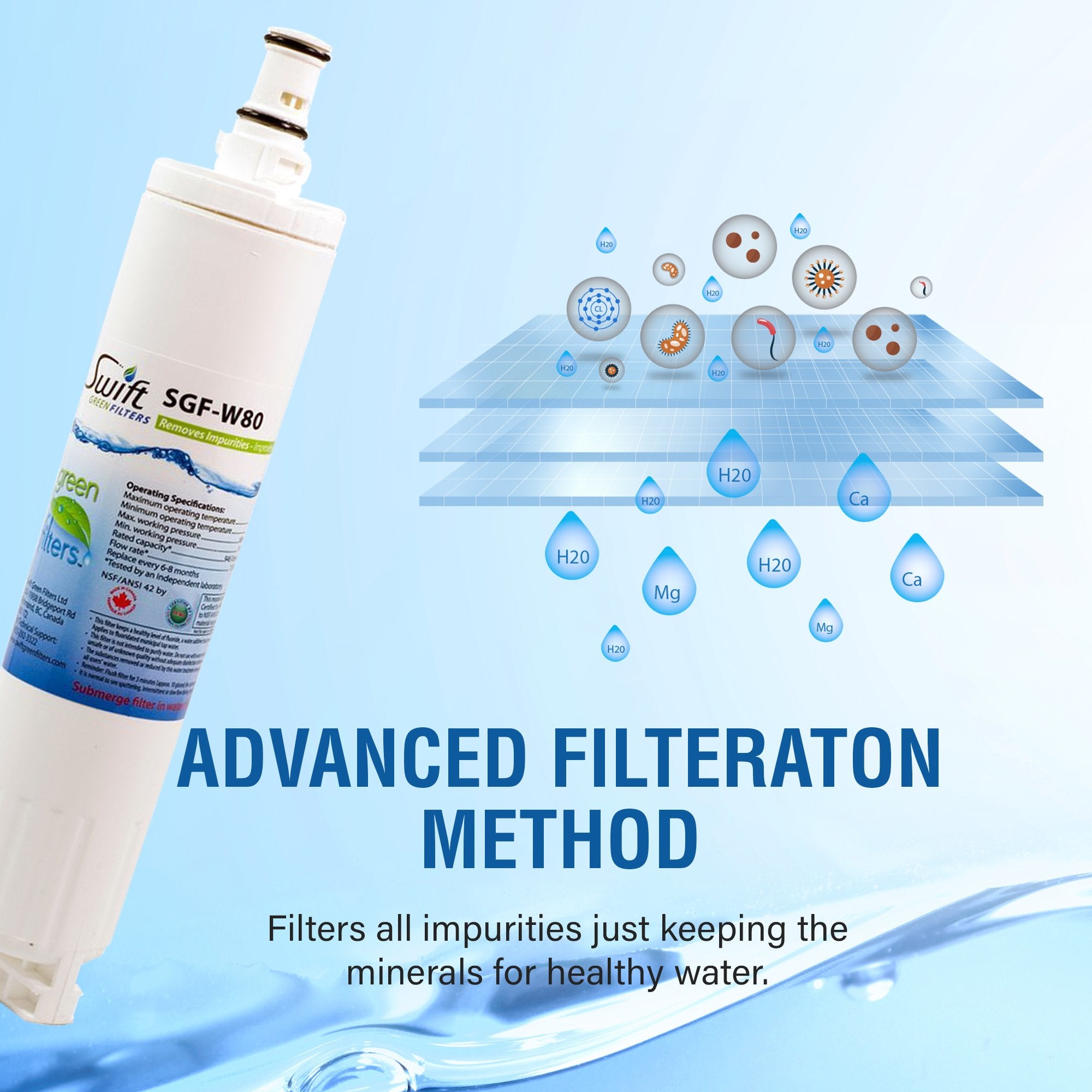 EveryDrop EDR5RXD1 & Whirlpool 4396510 Compatible VOC Refrigerator Water Filter
