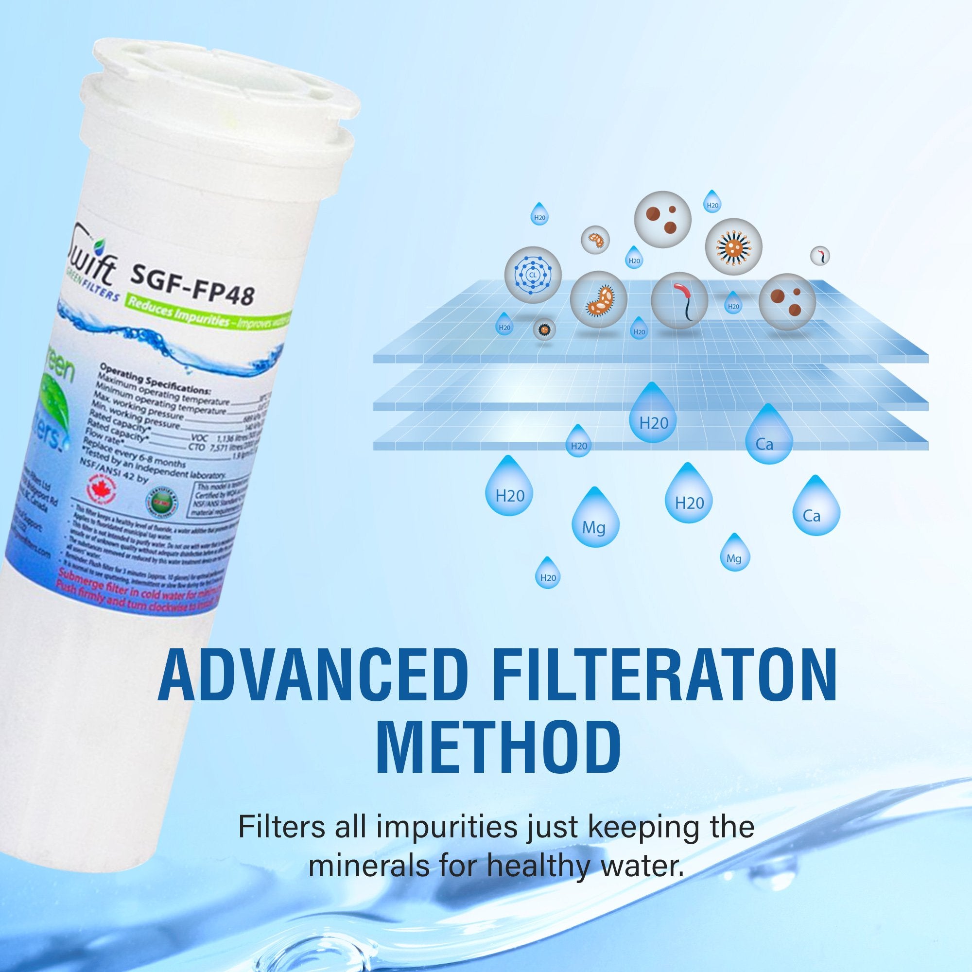 Compatible Replacement Water Filter For Fisher & Paykel Refrigerators - Model 836848 - Carbon Block Filtration - 1 Year Warranty